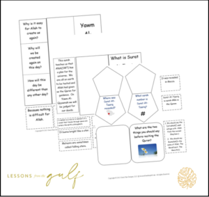 Surat At-Taariq Lapbook - Lessons from the Gulf