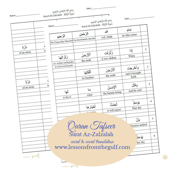 Surat Al-Zalzalah