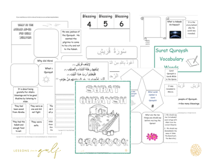 Surat Quraysh Lapbook Templates