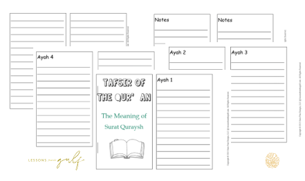 Surat Quraysh Lapbook Templates