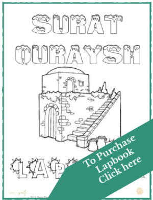 Surat Quraysh